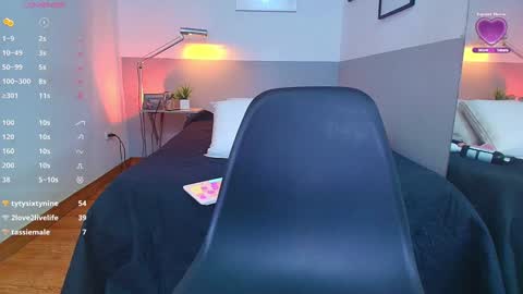 Daphne  online show from January 21, 1:50 am