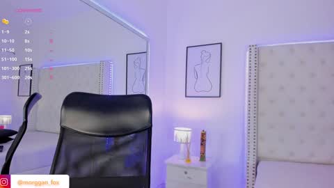 Snapshot of morggan_fx chatting on February 6, 2:33 am Morggan Castle online show from February 6, 2:33 am