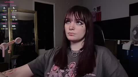 Snapshot of morguepuppy chatting on February 26, 11:09 am Zoey T online show from February 26, 11:09 am