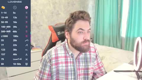 Snapshot of morlaios chatting on October 13, 12:05 pm Morl online show from October 13, 12:05 pm