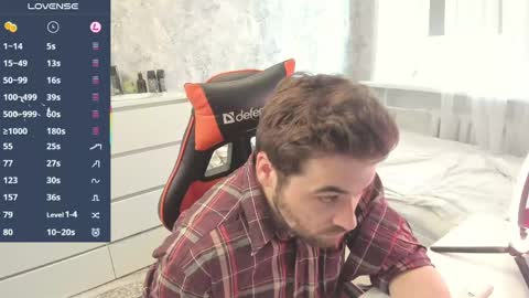 Snapshot of morlaios chatting on May 22, 9:48 am Morl online show from May 22, 9:48 am