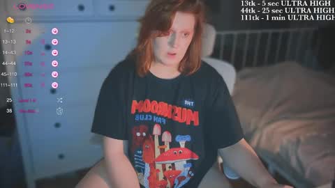 Kate online show from March 9, 12:10 am