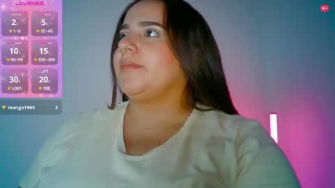 Snapshot of nadia516__ chatting on January 20, 8:18 pm lara online show from January 20, 8:18 pm