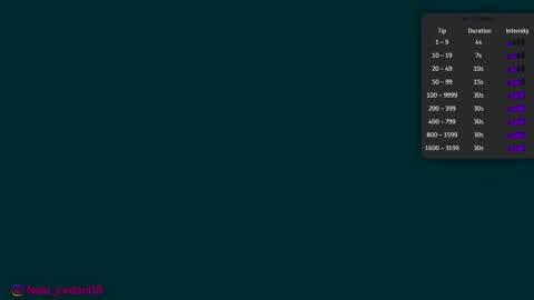 N A L A  NEW instagram nala jordan08 online show from March 4, 11:16 am