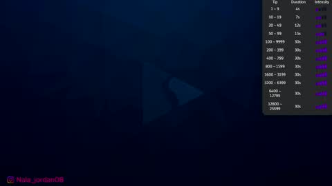 Snapshot of nala_j08 chatting on May 27, 10:23 am N A L A NEW instagram nala jordan08 online show from May 27, 10:23 am