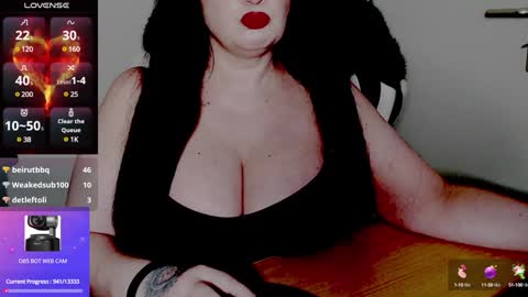 NanaLaGloss online show from December 1, 4:29 pm