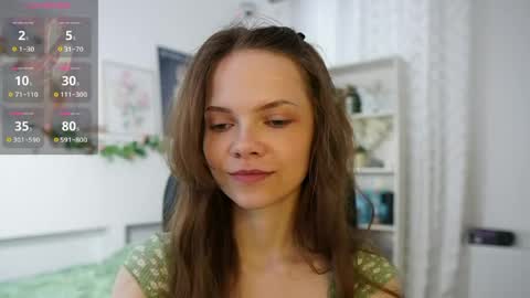 Snapshot of natasha__malkova chatting on May 7, 8:20 am natasha__malkova online show from May 7, 8:20 am