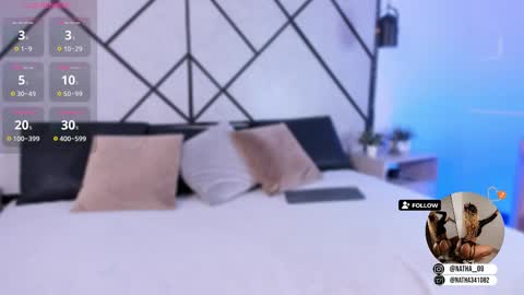 Natasha Smith online show from March 3, 7:28 pm