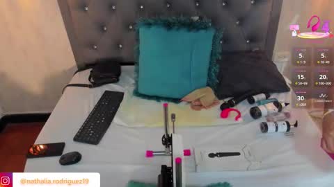 Snapshot of nathalia_rodriguezz chatting on September 17, 7:04 pm N A T H A L I A online show from September 17, 7:04 pm
