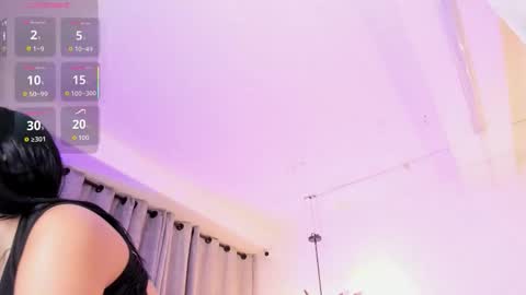 Snapshot of nattashaa7 chatting on January 14, 11:38 am nattashaa online show from January 14, 11:38 am