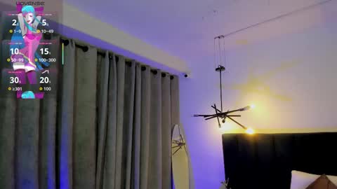 Snapshot of nattashaa7 chatting on February 28, 11:44 am nattashaa online show from February 28, 11:44 am