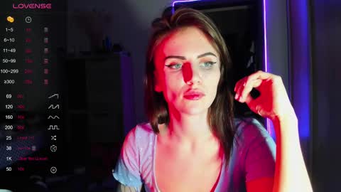 Snapshot of nicky_weekends chatting on March 6, 1:37 am Nicky Weekends online show from March 6, 1:37 am