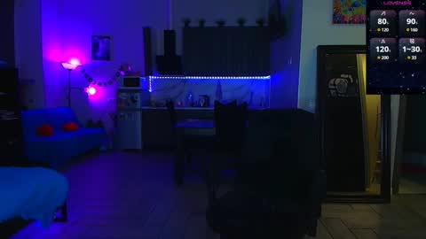 Snapshot of nicole_fancy chatting on January 28, 7:53 pm Kitty Nikki online show from January 28, 7:53 pm