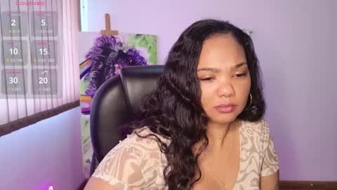 nicole_lushh online show from February 13, 5:31 pm