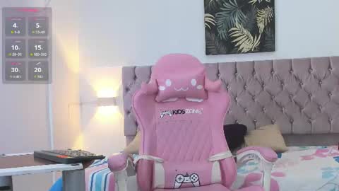 Snapshot of nicole_stevens chatting on July 3, 1:17 pm NICOLE STEVENS online show from July 3, 1:17 pm