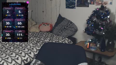 Snapshot of nika_fuchs chatting on January 21, 7:50 pm Nika online show from January 21, 7:50 pm