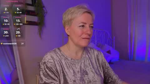 Nika online show from February 14, 5:59 am