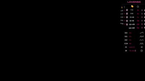 Snapshot of notelis chatting on January 17, 4:15 pm Goldie online show from January 17, 4:15 pm