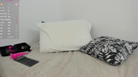 Snapshot of ohanna_ chatting on March 3, 2:58 am ohanna_ online show from March 3, 2:58 am