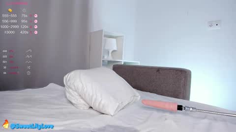 Lily dont forget to follow me  good to see you all online show from February 14, 12:14 pm