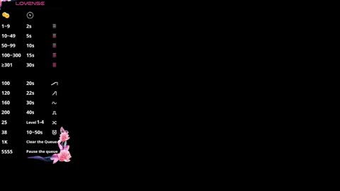 Eva online show from April 13, 9:04 am