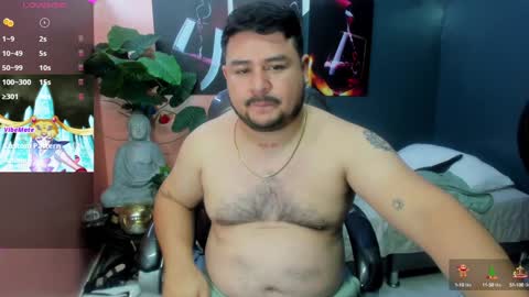 Snapshot of oso_gael chatting on January 5, 5:41 pm Bear Gael online show from January 5, 5:41 pm