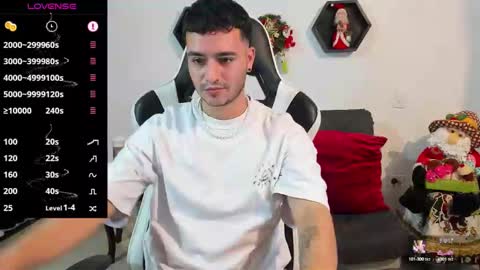 Snapshot of p_jhon chatting on December 4, 1:20 pm P online show from December 4, 1:20 pm