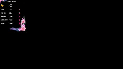 Paige online show from January 27, 7:56 pm