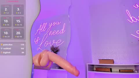 Manuela online show from March 6, 7:03 am