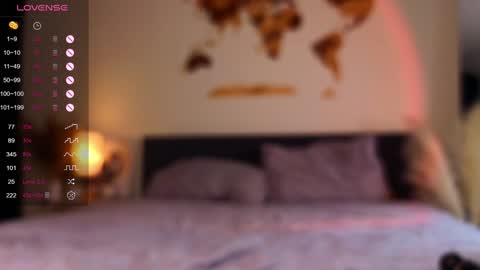 Diana online show from February 5, 1:33 pm