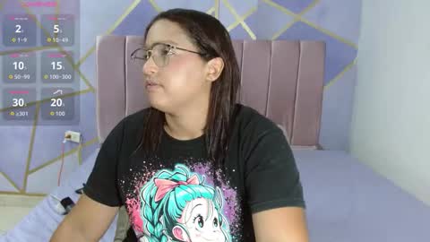 Snapshot of paola23anal chatting on November 28, 1:08 am Paola Stone online show from November 28, 1:08 am