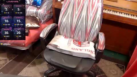 Snapshot of patsyorose chatting on January 19, 3:43 am PatsyORose online show from January 19, 3:43 am