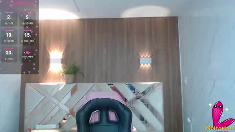 Snapshot of paula_b_ chatting on May 12, 1:08 pm Paula online show from May 12, 1:08 pm