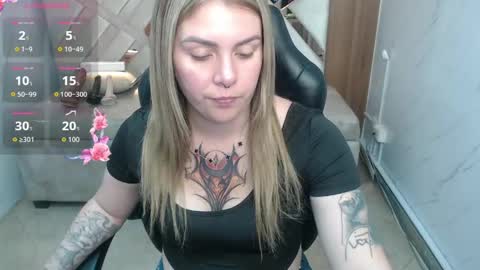 Snapshot of paula_b_ chatting on May 16, 12:48 pm Paula online show from May 16, 12:48 pm