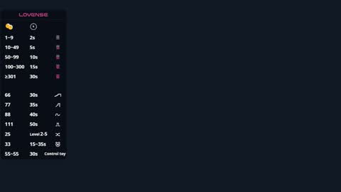 Mary online show from November 30, 3:05 pm