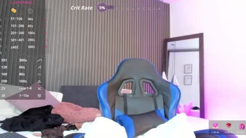 Snapshot of pervert_lizza chatting on May 31, 6:20 pm Lizza online show from May 31, 6:20 pm