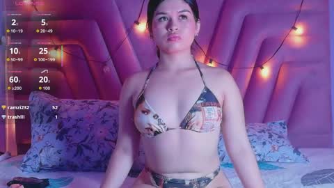 Snapshot of petitelittlemissy chatting on May 8, 3:01 am petitelittlemissy online show from May 8, 3:01 am