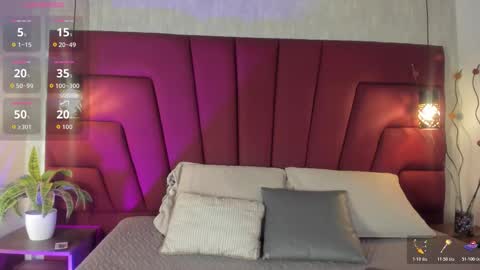 Milo online show from March 23, 11:36 am