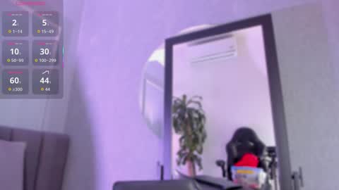 Snapshot of pollybabe_ chatting on November 26, 10:05 am POLLY online show from November 26, 10:05 am