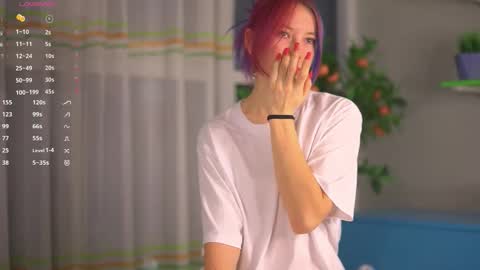 Snapshot of pollybun chatting on November 17, 4:35 pm Anna online show from November 17, 4:35 pm