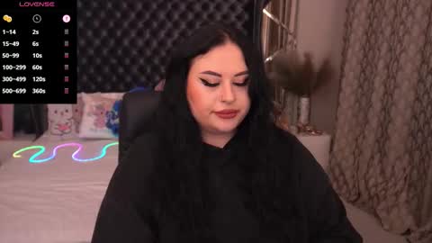 Snapshot of pollyhollyy chatting on September 28, 4:01 pm Polly online show from September 28, 4:01 pm