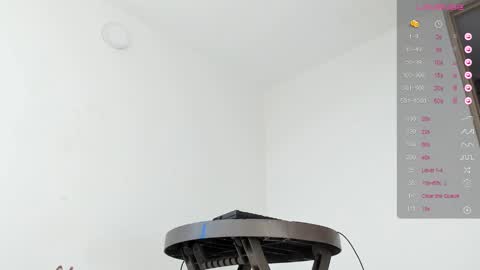 Snapshot of pretur_crubaa chatting on January 18, 1:18 pm PRETUR online show from January 18, 1:18 pm