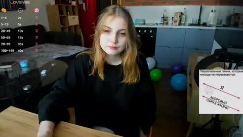 Snapshot of princessaalicc chatting on February 7, 12:28 pm princessaalicc online show from February 7, 12:28 pm