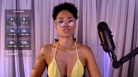 Sweet Goddess online show from April 5, 7:22 pm