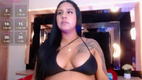 Eimmy lopez online show from May 5, 9:34 pm