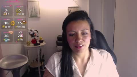 Snapshot of queenrose94 chatting on April 28, 2:33 pm queenrose94 online show from April 28, 2:33 pm