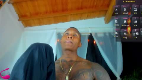 Andres H online show from October 19, 11:27 pm