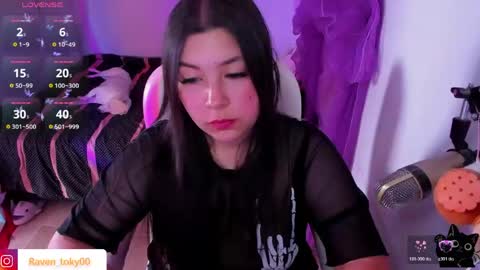 Snapshot of raven_toky0 chatting on May 25, 9:32 pm Raven online show from May 25, 9:32 pm