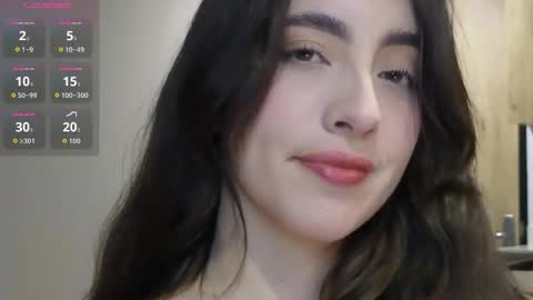 rebeccawhite_meow online show from September 18, 5:31 am