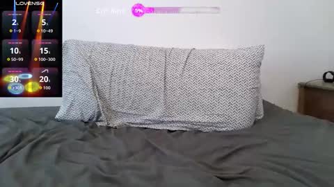 Snapshot of recklessdeejay chatting on November 8, 2:06 pm Jo online show from November 8, 2:06 pm